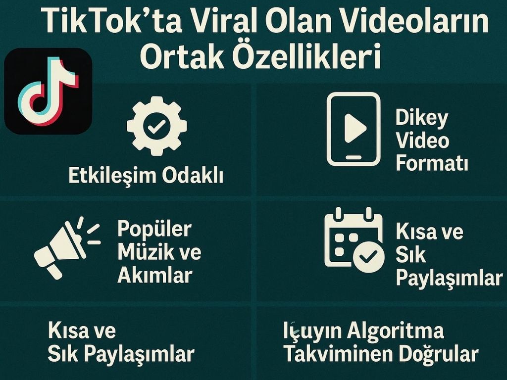 Tiktok'ta Viral Olan Videoların Ortak Özellikleri